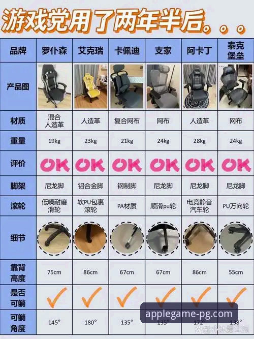 PG问鼎苹果版vs安卓版：稳定流畅使用技巧终极对比